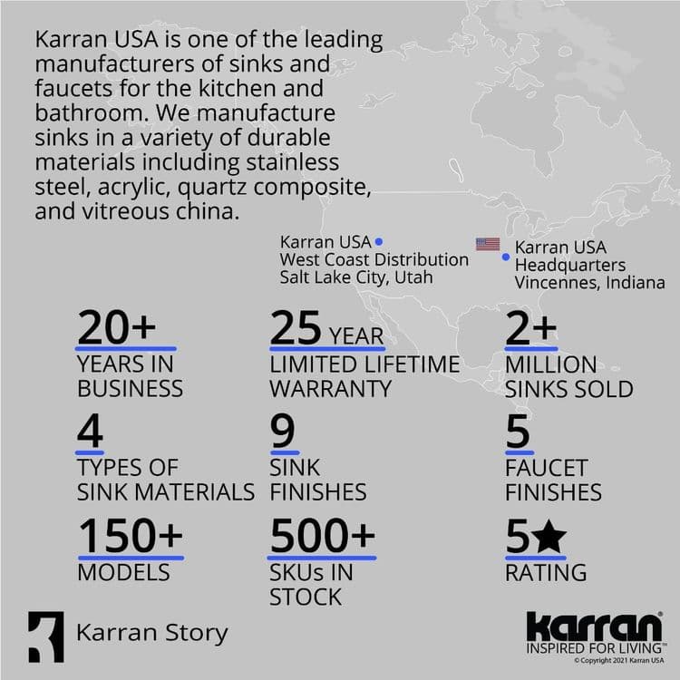 15" Undermount Single Bowl Stainless Steel Bar/Prep Sink
